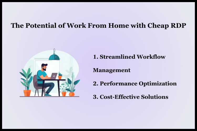 understanding potential of work from home with cheap rdp