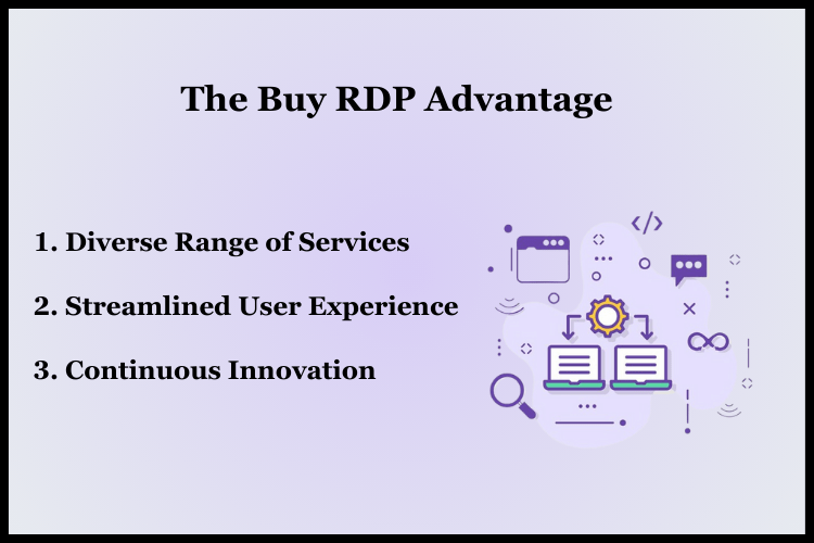 advantages of cheap rdp from Buy RDP