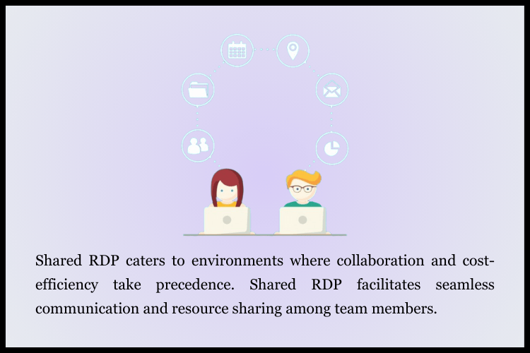 What is shared RDP
