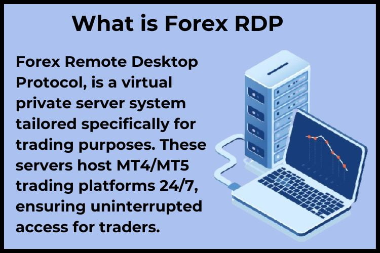 what is Forex RDP