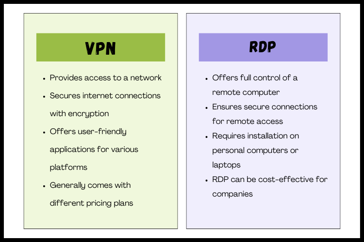 Diffrence between VPN and RDP