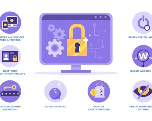 secure rdp