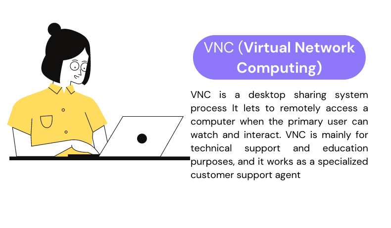 what is vnc
