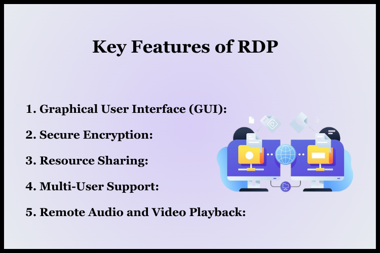 key features of Buy RDP