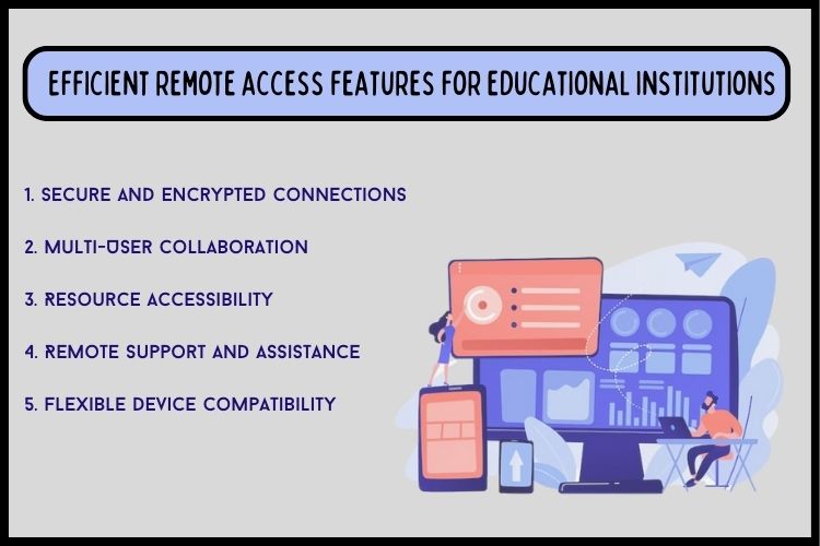 Efficient remote access features for educational institutions