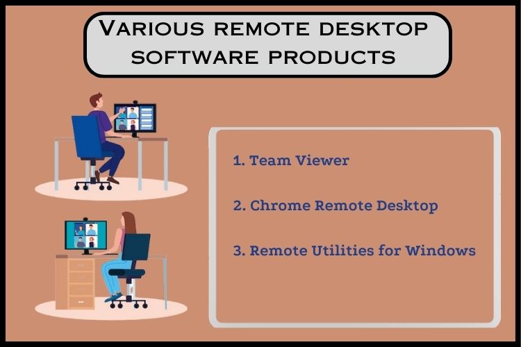 Various remote desktop software products