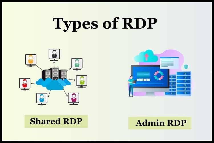 Types of RDP