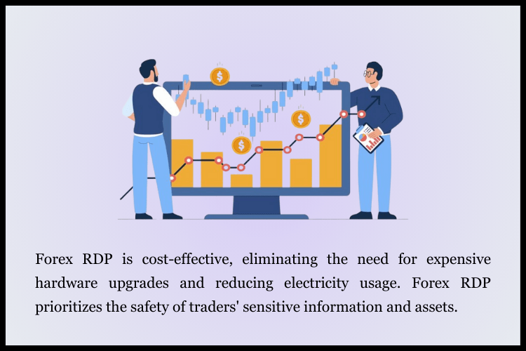 what is Forex RDP